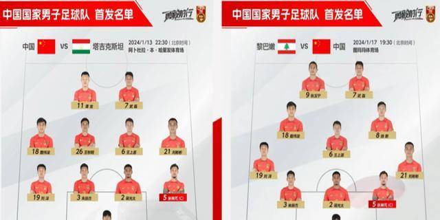 中国足球注册球员人数(中国足球注册球员人数变化图)