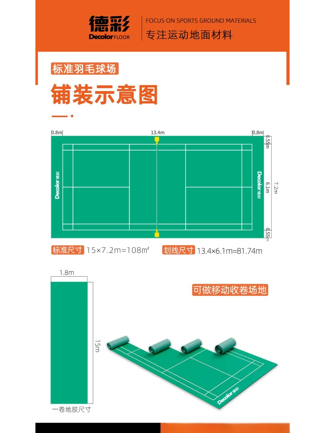 羽毛球场地尺寸是多少(标准羽毛球场长宽多少米)