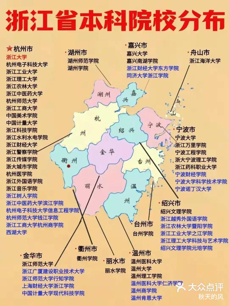 Which province does Wenshuizhou belong to? (Which province and which city is Wenling in)